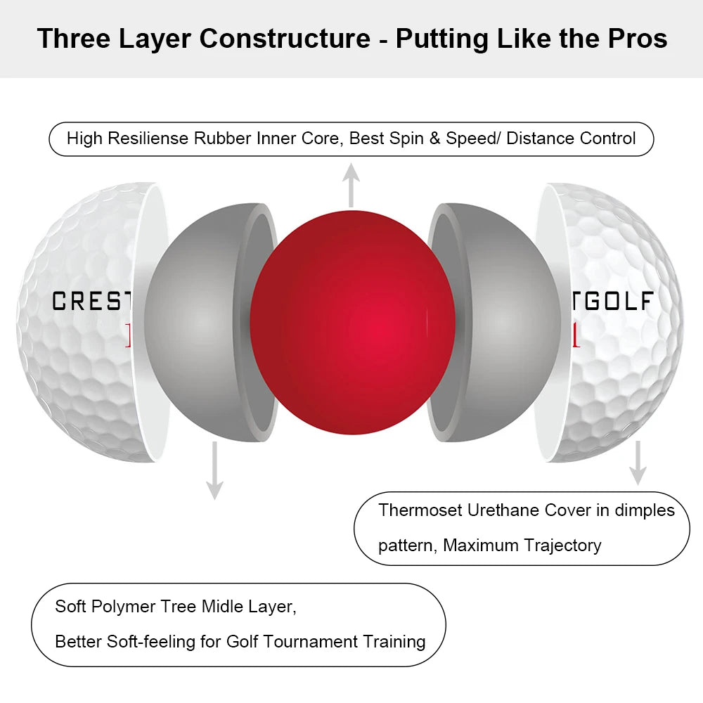 Custom Logo Three Layer Urethane Golf Balls for Tournaments Enhanced Distance Performance