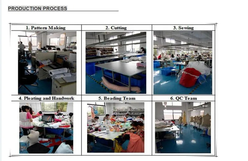 Navy Blue Slim Fit One Button Tuxedo Groomsmen Two Slits Business Men Suits 3 Piece Groom Printing Wedding Suits for Men MS3218