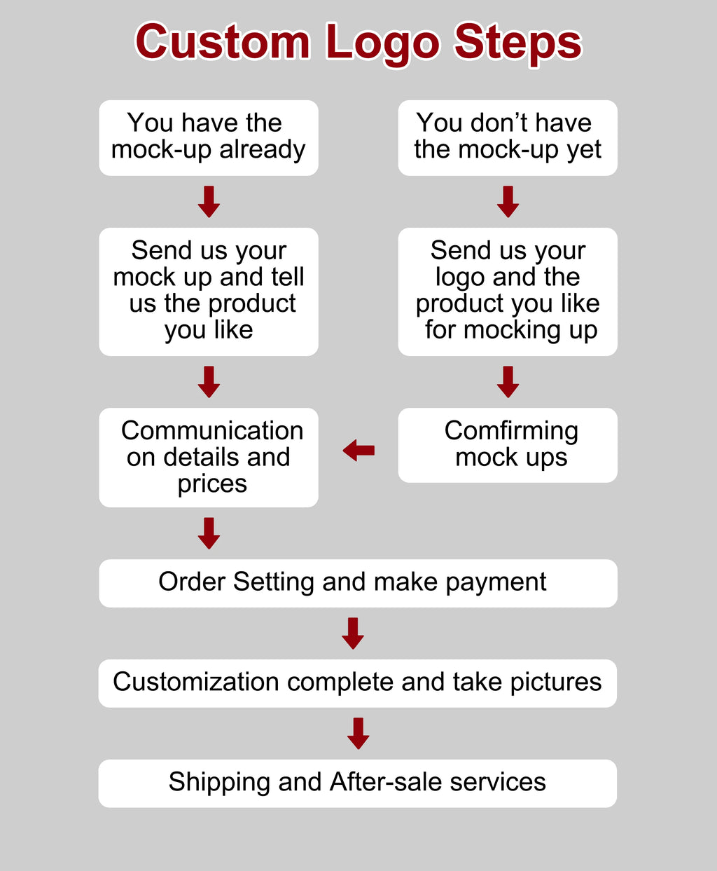 High Quality Unisex 470 GSM Plush and Thicken Cotton Track Pants With Custom Logo Multi Colors Drawstring Sweatpants