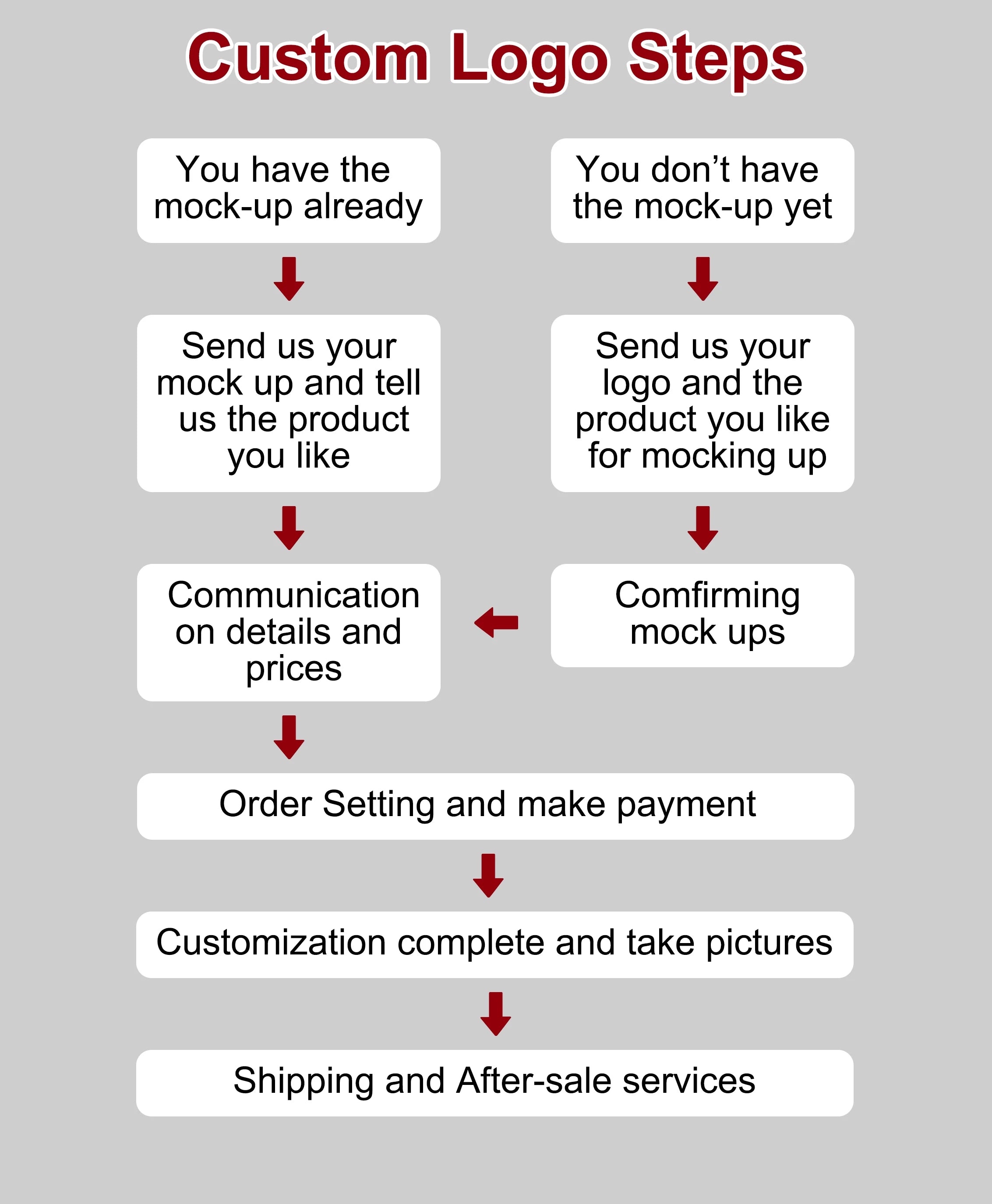 High Quality Unisex 470 GSM Plush and Thicken Cotton Track Pants With Custom Logo Multi Colors Drawstring Sweatpants