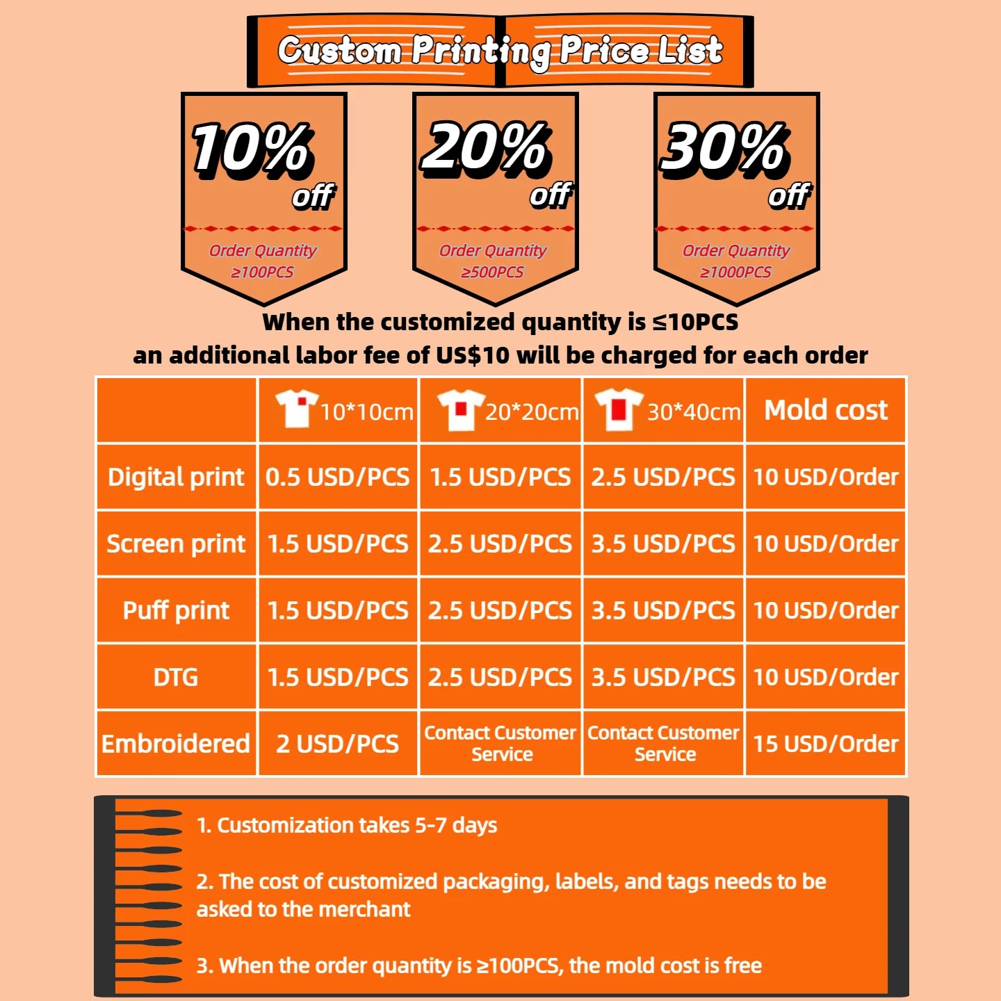 280G Waffle Knit Men's T-Shirt | Custom Logo Summer Loose Fit Retro American Heavyweight Crew Neck Tees