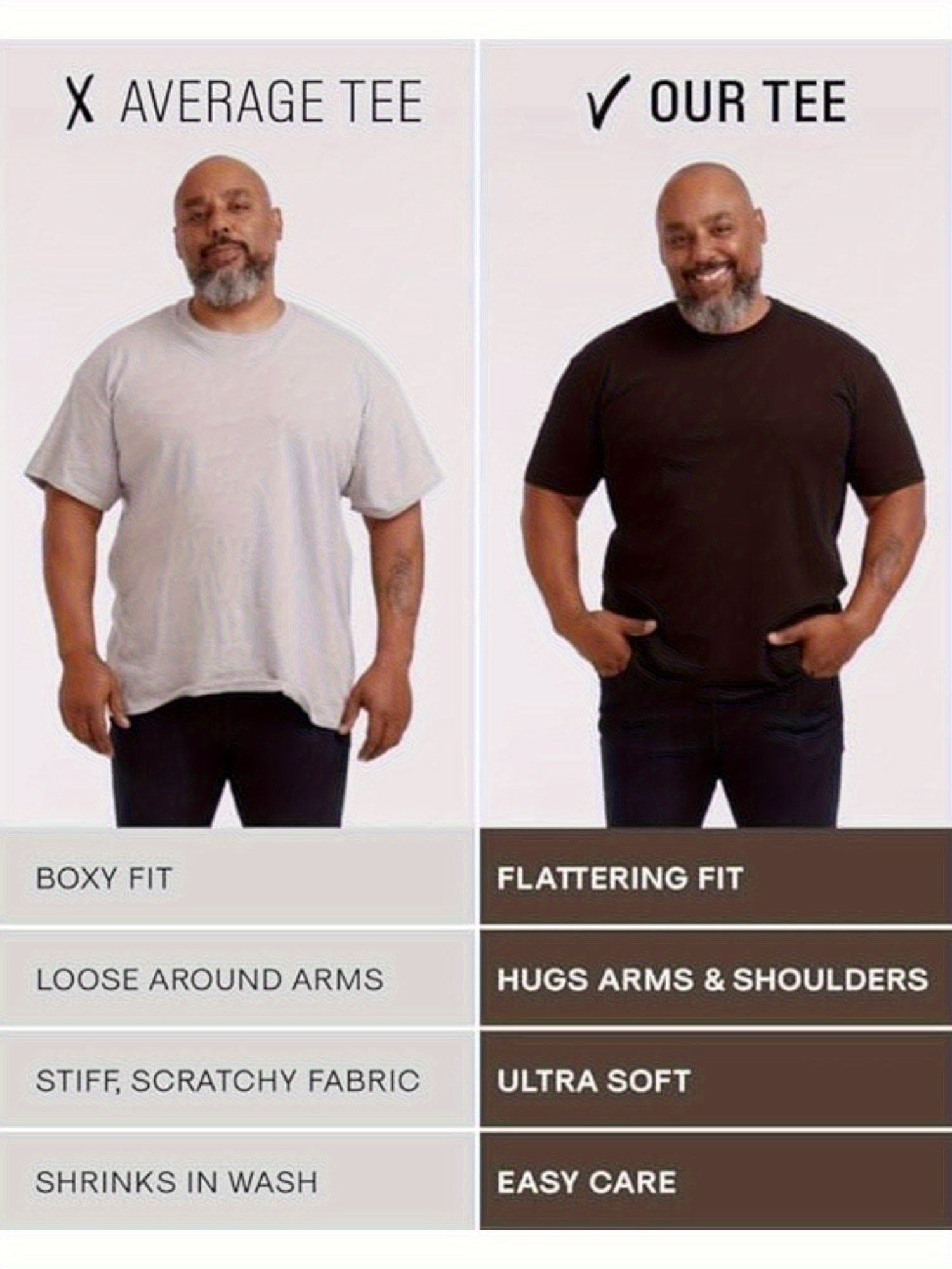 7 Packs of Bulk Wholesale Men'S T-Shirts Eversoft Cotton Regular Fit Short Sleeve Crew Neck Lightweight T-Shirt Tees